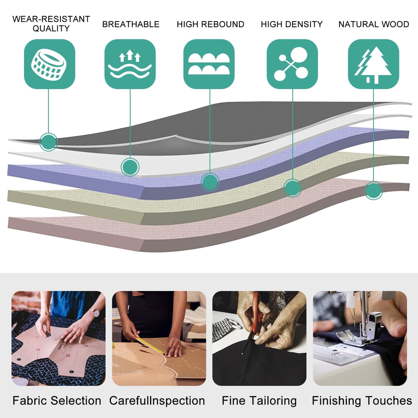 NiamVelo Big and Tall Executive Office Chair 500lbs, Ergonomic PU Leather Computer Desk Chair Adjustable High Back Rolling Chair with Lumbar Support for Adults, Black