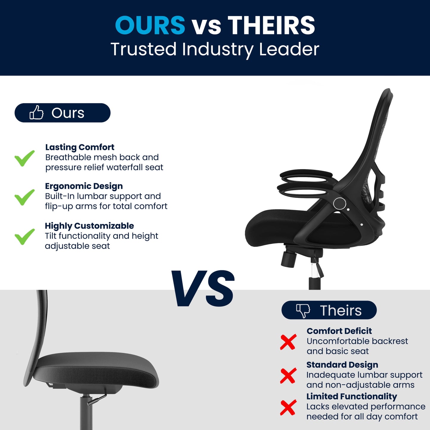 Flash Furniture Porter Ergonomic Mesh High-Back Swivel Office Chair with Flip-Up Armrests, Black